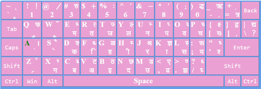mangal hindi typing download